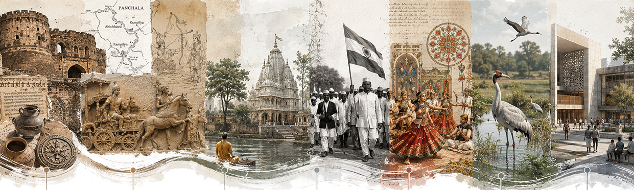 Panoramic visual narrative of Mainpuri's history, heritage, spirituality, independence movement, folk culture, ecology, and proposed Cultural Centre.